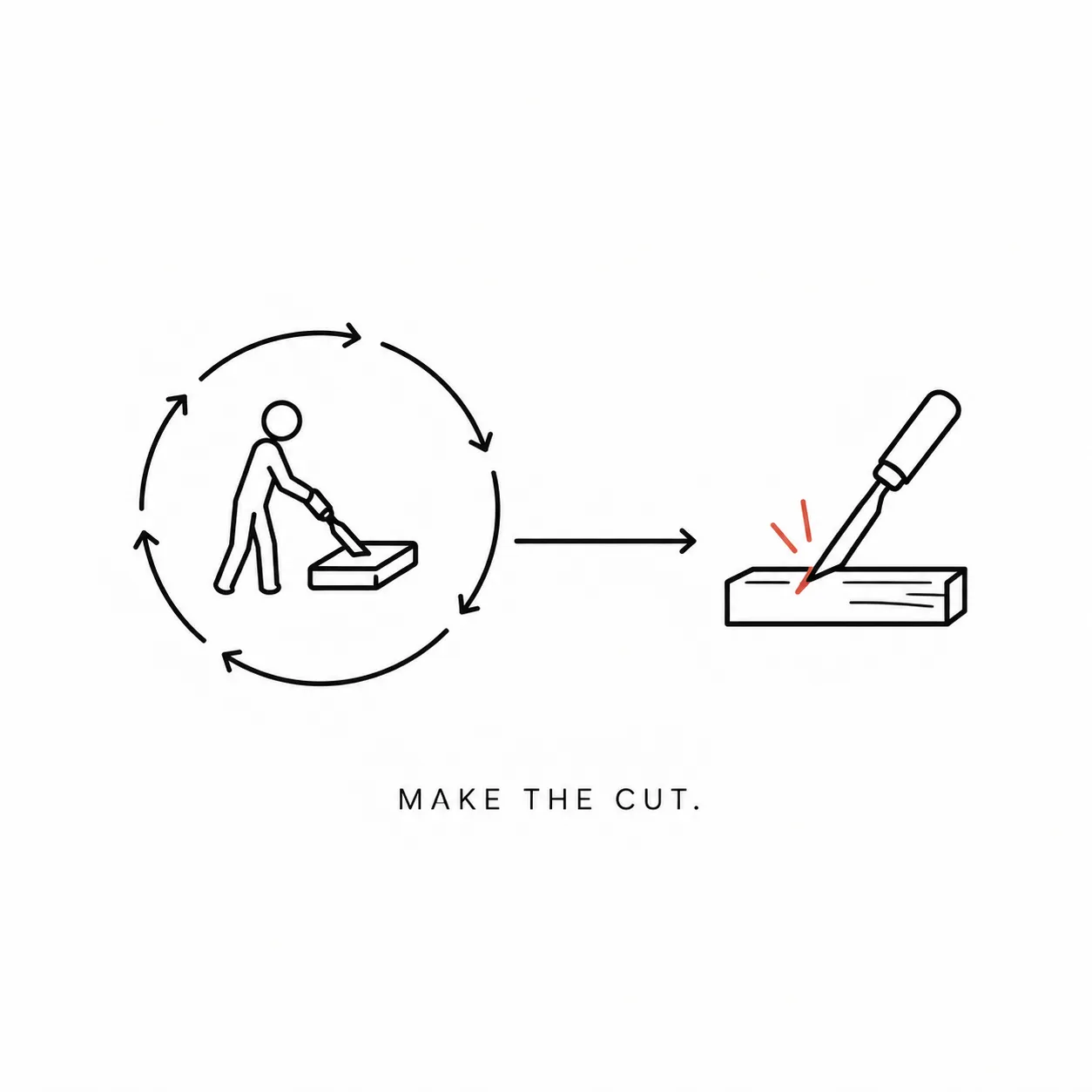 Sharpen Less